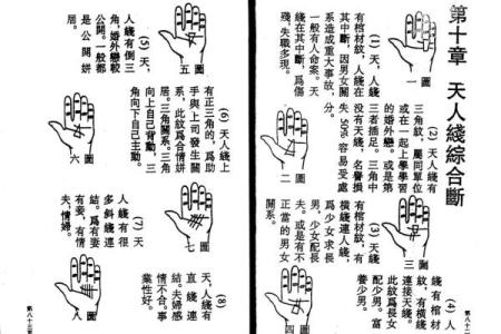 一掌经算命法