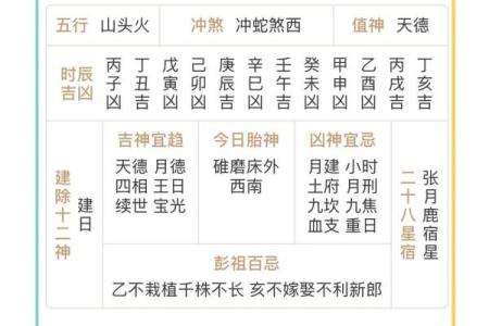 明日黄历查询，明天黄历吉时宜忌查询，老黄历明天吉凶宜忌时辰