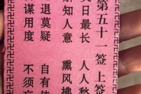 观音灵签第飞腾签详解