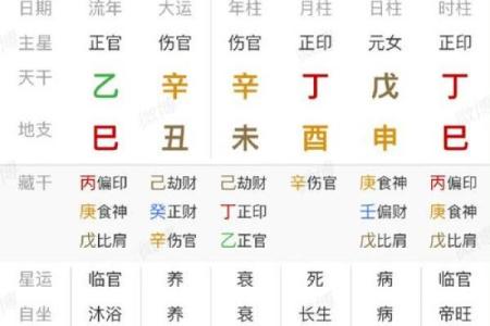 无婚姻八字