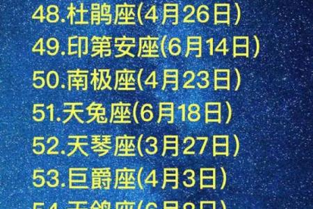 2月26日生日命运，二月二十六日是什么星座？