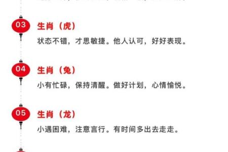 生肖运势 十二生肖财运方位