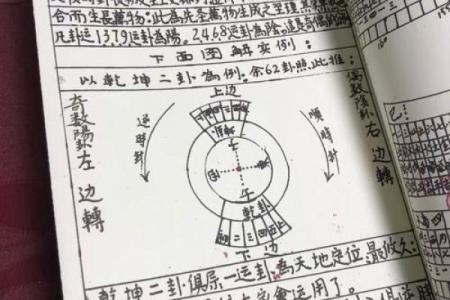最好的风水罗盘，罗盘逐层详解