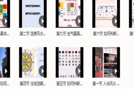 讲解何为旺宅风水？