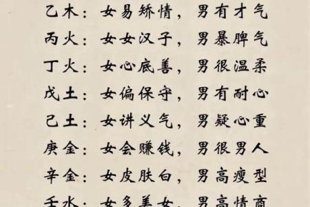 看姻缘八字免费 什么八字婚姻顺利