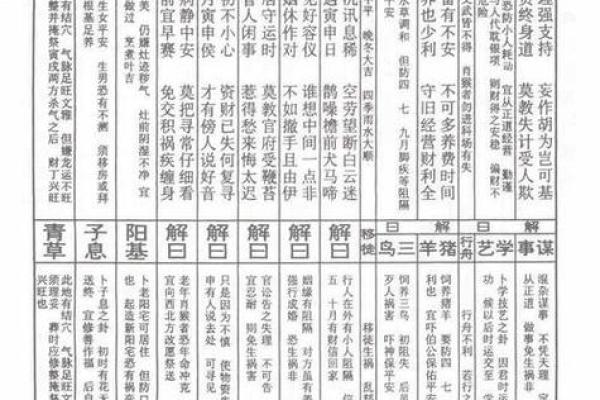 佛祖四号灵签