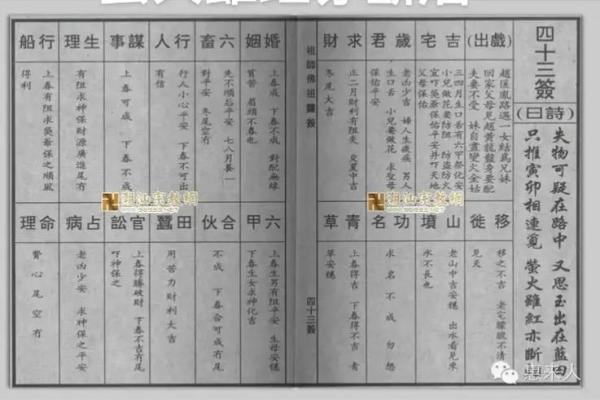 佛祖四号灵签