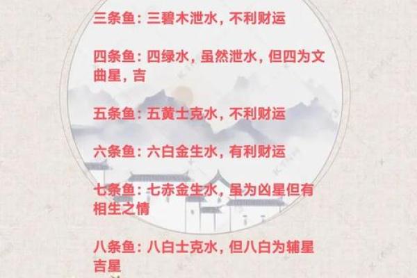 为何传统风水中以水为财？