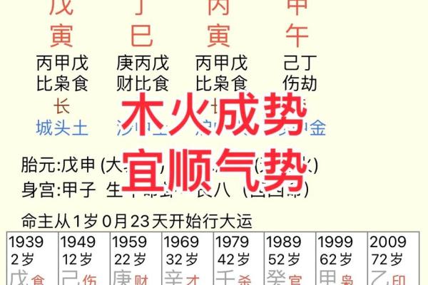 算命免费四柱生辰八字