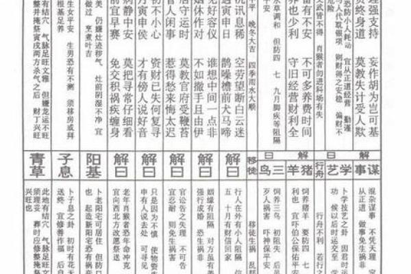 每日一签观音灵签17签详解  观音灵签第十签