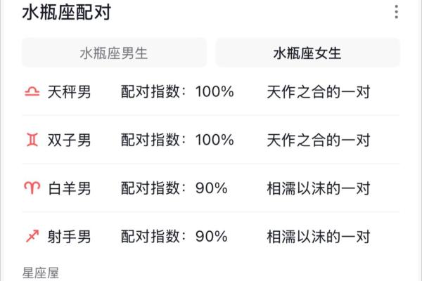 身高体重和星座有关系吗
