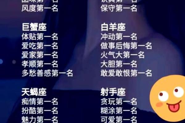 十二星座天蝎座和什么星座做闺蜜合适