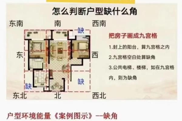 买房子讲究些什么风水好