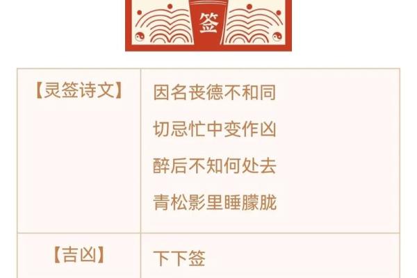 抽观音灵签真的有用吗