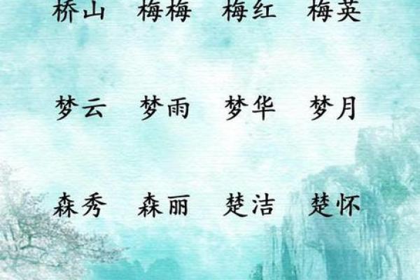 女孩缺木缺水取名宝典,八字看下半年运势
