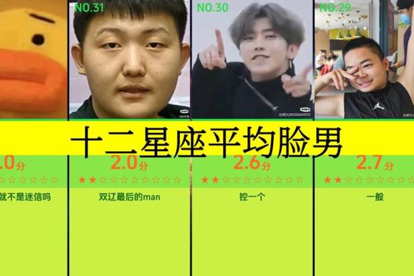 什么星座最不适合留刘海男
