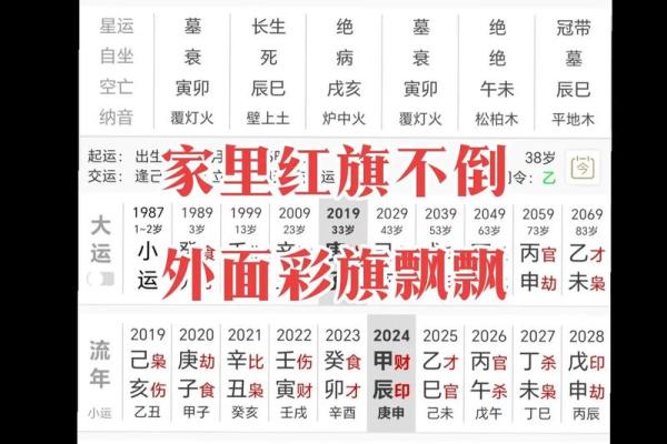 道家文化，改命须知两点#八字背怎么改善