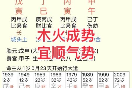 算命免费四柱生辰八字