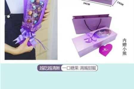 十二星座代表的棒棒糖