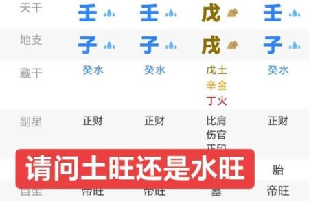 唐艺尹老师剖析：四柱预测中八字会大发的11种情况，容易大发的财团命格