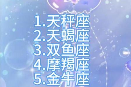十二星座在恋爱中吃醋的表现