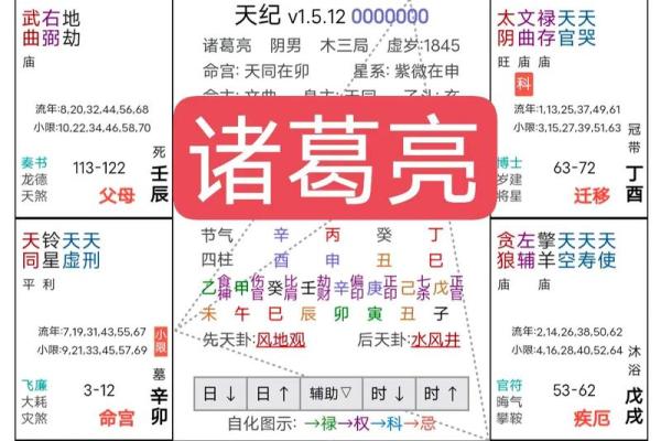 怎样解紫薇斗数