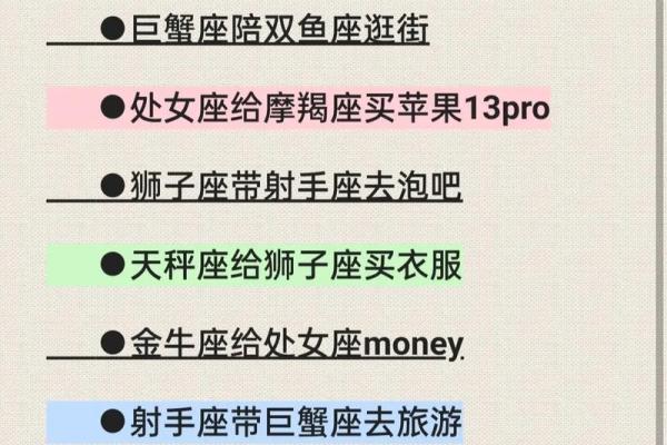 可以预测星座的基因吗