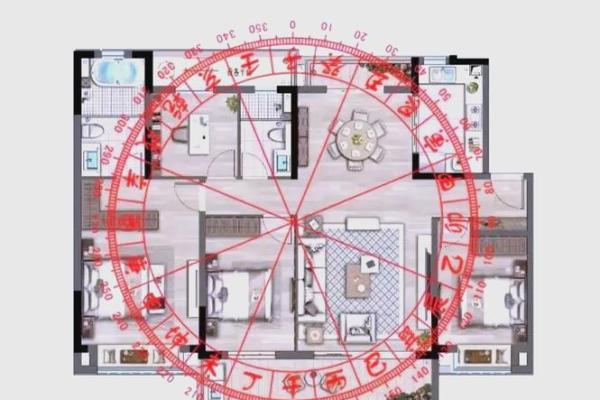 房子的后方风水怎样