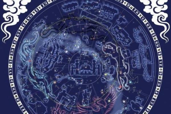 紫薇斗数梁派