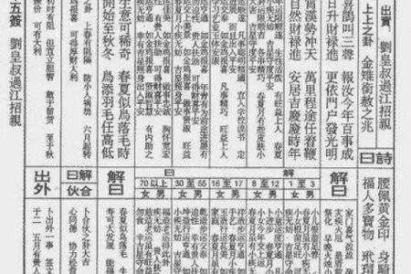 抽签解签免费灵