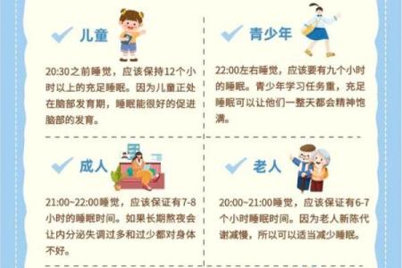 睡觉朝向哪边风水有益身心睡眠健康