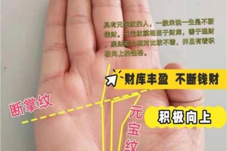 男人看手相算命财运怎么看 男人手中钱财纹多最有钱