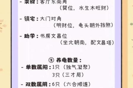 开店须知：店铺风水的禁忌知识