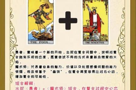 塔罗测试：你们的感情关系如何发展