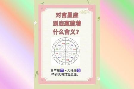 可以预测星座的基因吗