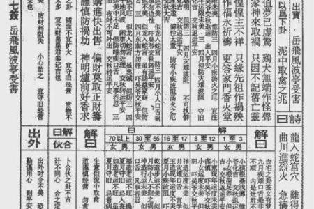 佛祖71灵签