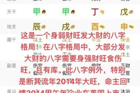 八字财运之身弱财旺的命局，求财难，婚姻多挫折