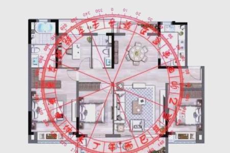房子的后方风水怎样