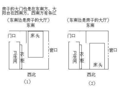 求子卧室风水怎么布置