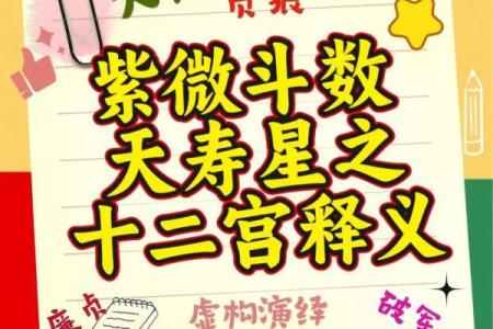 紫微斗数之父母宫与诸星，紫微星在父母宫是什么意思？