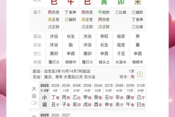 八字时代对命运的影响