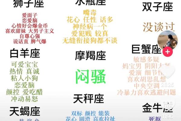 所有星座给人的第一印象都一样吗
