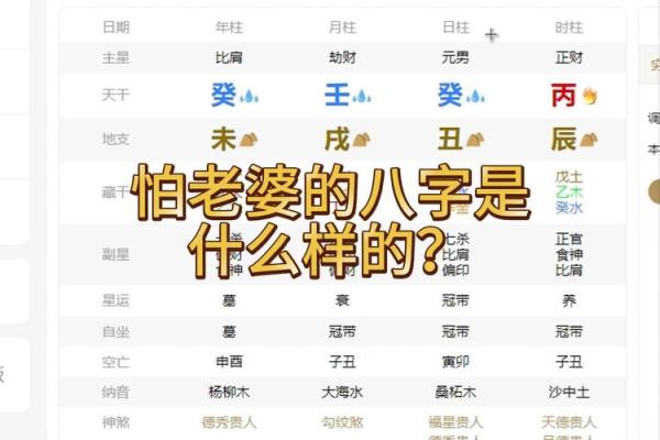 鬼怕的八字