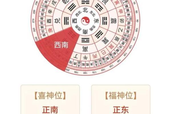 十二生肖打麻将风水方位