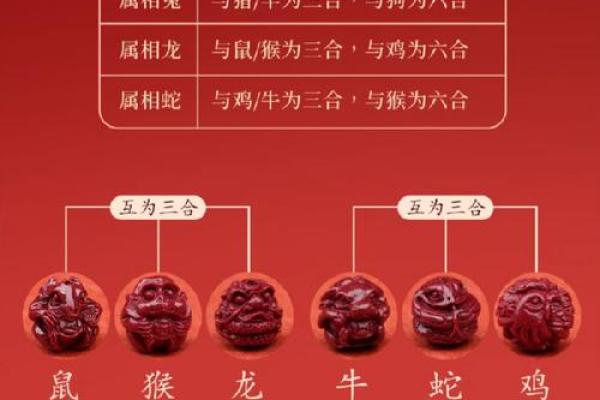 风水知识一点通！躲星与犯太岁的区别