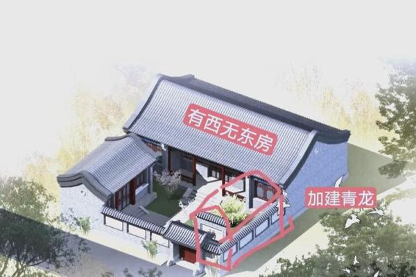 风水方位盖房子