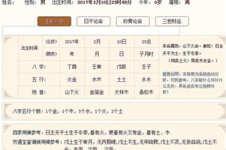 令男人着迷的八字