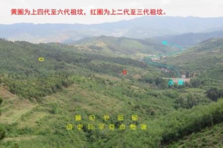 阴宅风水的八大富贵格局