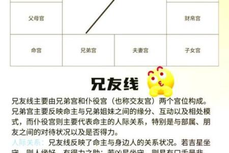 紫薇斗数看存款
