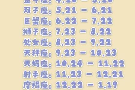 生日命运：七月一日是什么星座？